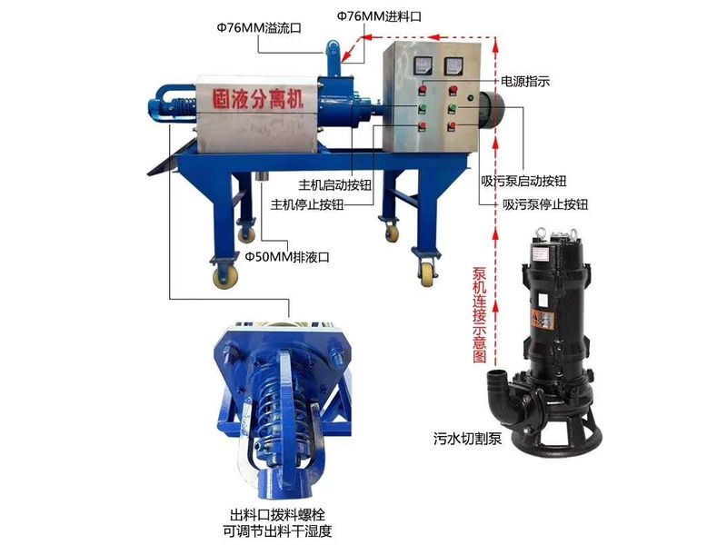 螺旋挤压式230型固液分离机