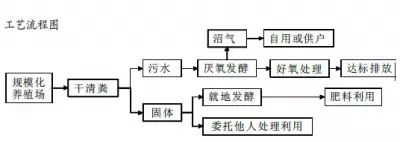 申祖斌21595